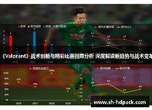 《Valorant》战术创新与精彩比赛回顾分析 深度解读新趋势与战术变革